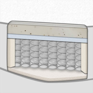 Hayworth Mattress II